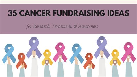 cancer research donate in honor